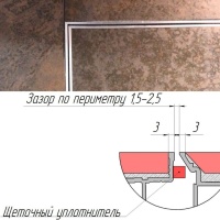 Техно под плитку 600*1800п