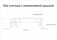 Квадратный уличный люк амо al 1100*1100 образец