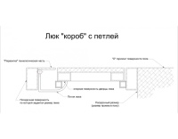 Так выглядит напольный люк АМО 1700пх800 