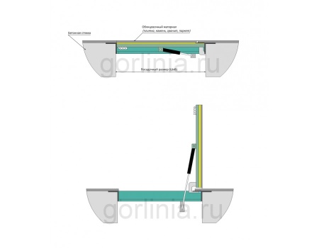 Напольный люк Стелс 900*1200п конструкция