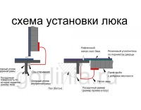 Контур-У 600*600